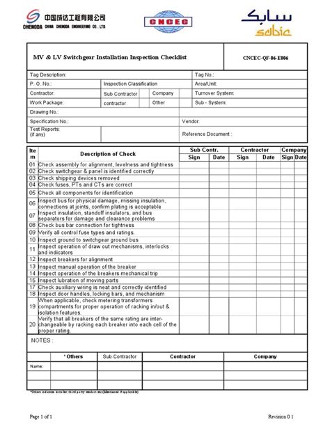 mv switch inspection checklist.